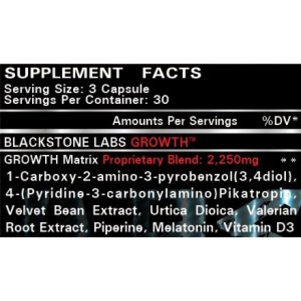 Growth (HGH) by Blackstone Labs